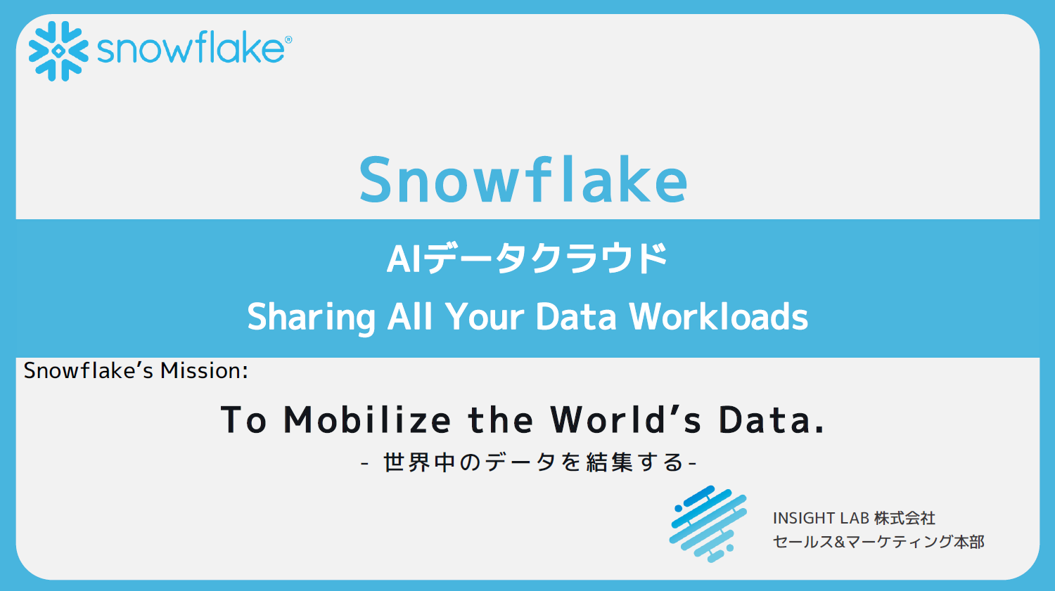 Snowflake 2025-07-15 111111