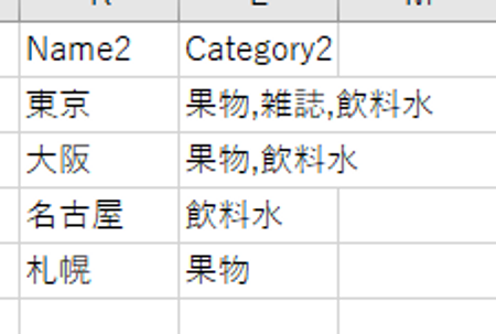 【QS】QlikSenseでAND検索をする