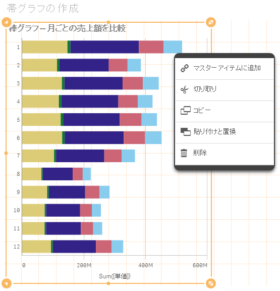 初心者向け ゼロから学ぶqlik Senseのデータ分析 第4回 積み上げ棒グラフ 帯グラフの作成