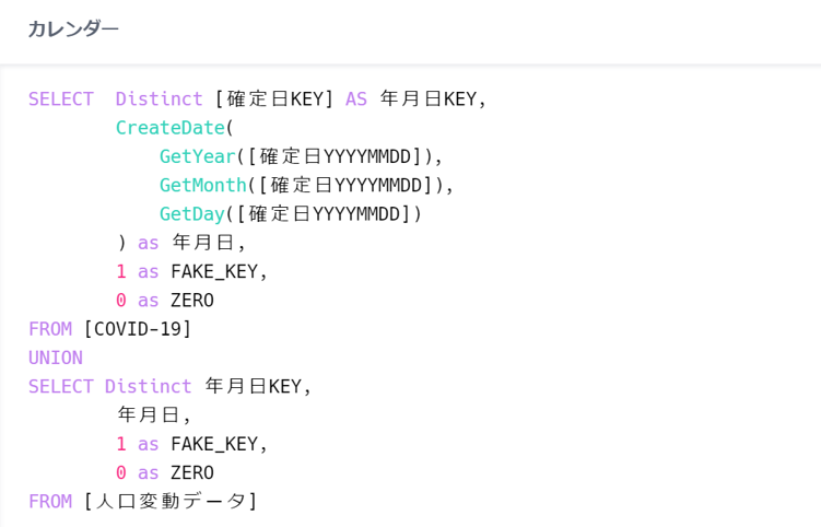 Sisense Data Modeling カレンダーテーブルを自動生成する