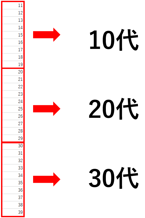 関数解析 1+2+3+・・・= -1/12 !? ～解析接続の不思議な世界 その1