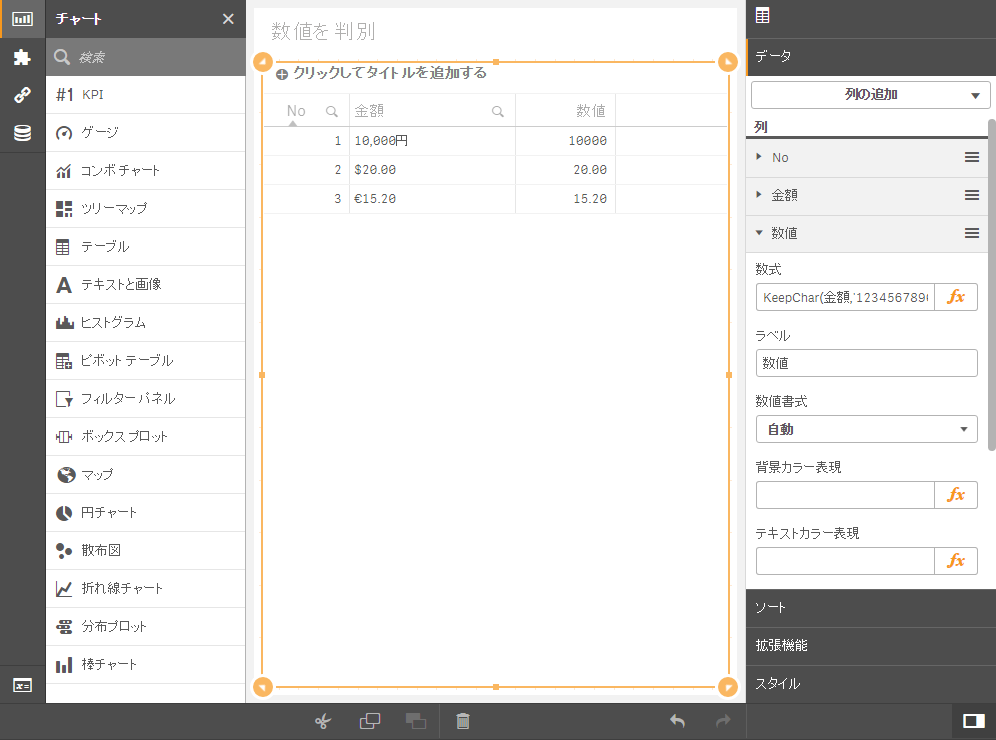 数時間だけ値下げ！ 毎日高値・安値に色付きボックスを表示！“GG Timebox