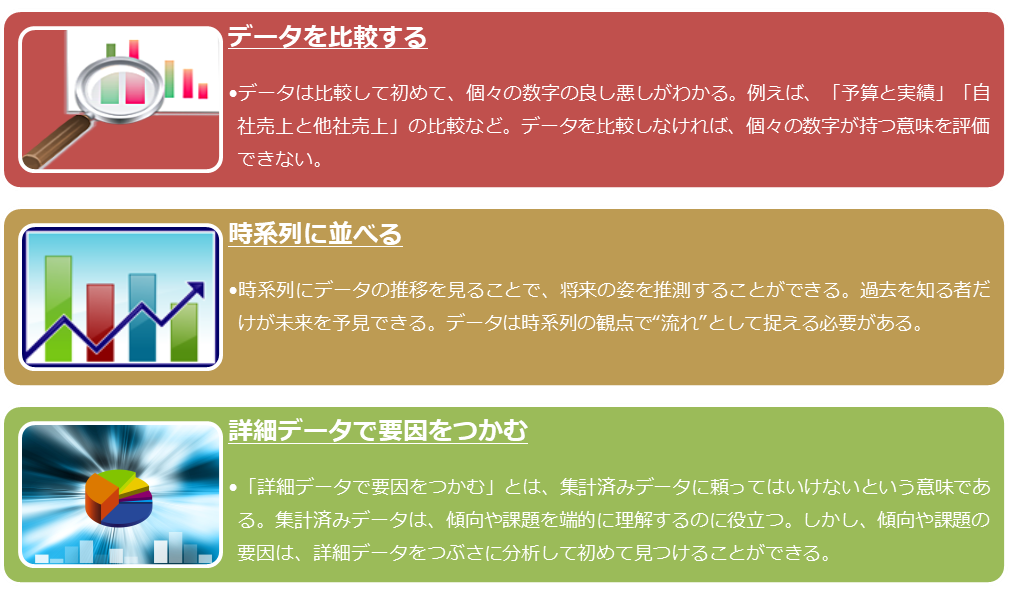 ビジネスデータの分析 手法と実例 データ分析とは？データ集計との違い【3原則】